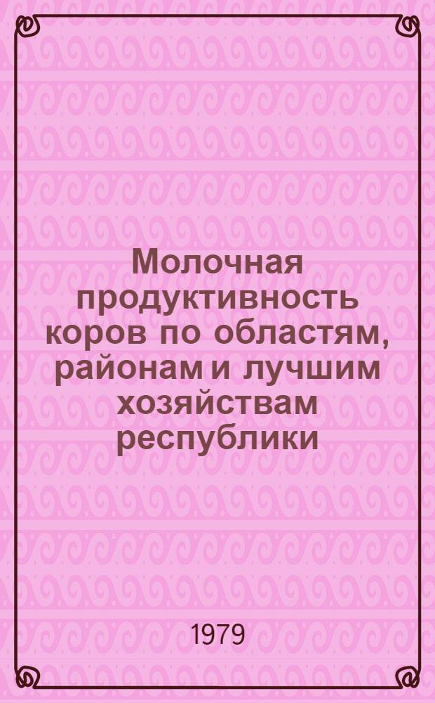 Молочная продуктивность коров по областям, районам и лучшим хозяйствам республики