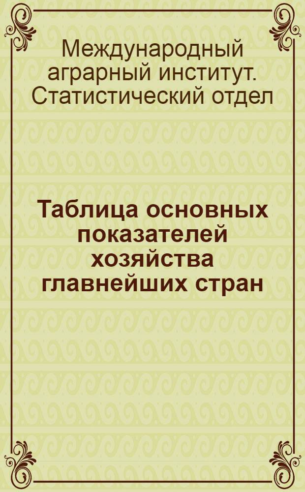 ... Таблица основных показателей хозяйства главнейших стран