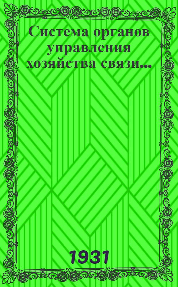 Система органов управления хозяйства связи .. : Письмо 1-. Письмо 1