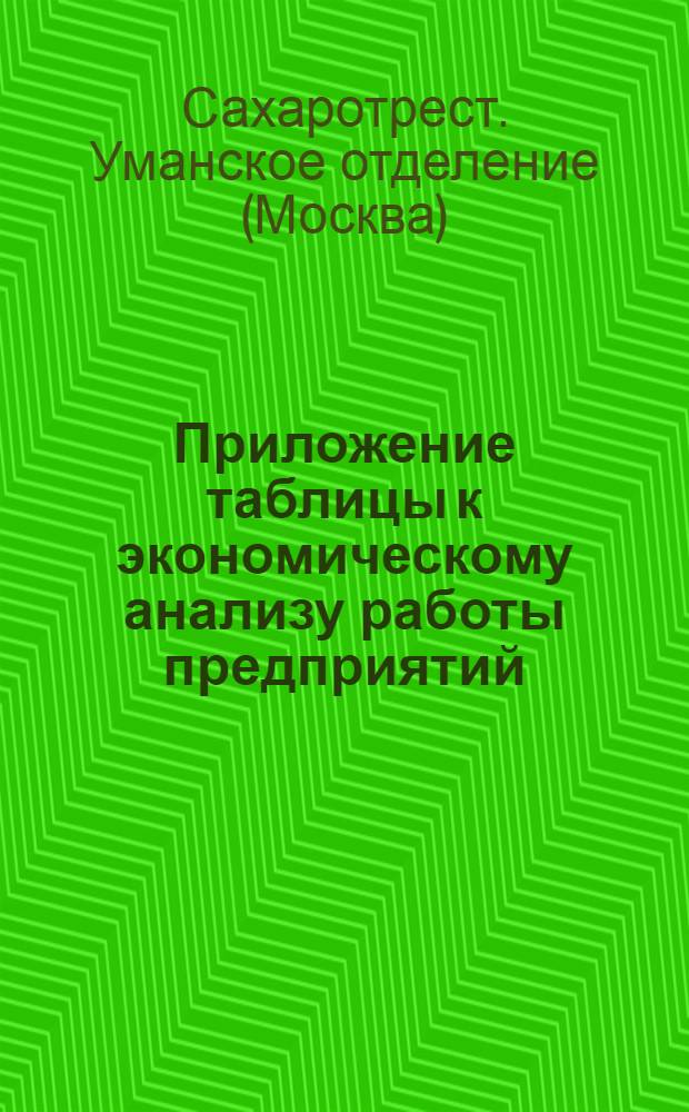 Приложение таблицы к экономическому анализу работы предприятий (совхозов) Сахаротреста за 1927 год по Уманскому отделению : Тезисы к 4 техсовещанию УОС'а