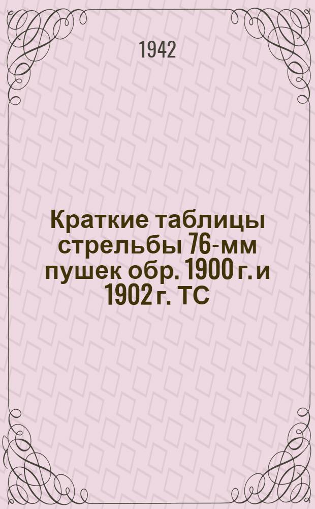 Краткие таблицы стрельбы 76-мм пушек обр. 1900 г. и 1902 г. ТС/ГАУ Красной Армии № 322 : Осколочно-фугасная дальнобойная стальная граната. Осколочная дальнобойная граната сталистого чугуна. Фугасная старая граната русского образцы. Шрапнель пулевая с 22-сек. трубкой. Шрапнель пулевая с трубкой Т-е. Бронебойно-трассирующие снаряды. Шрапнель стержневая с трубкой Т-3УГ