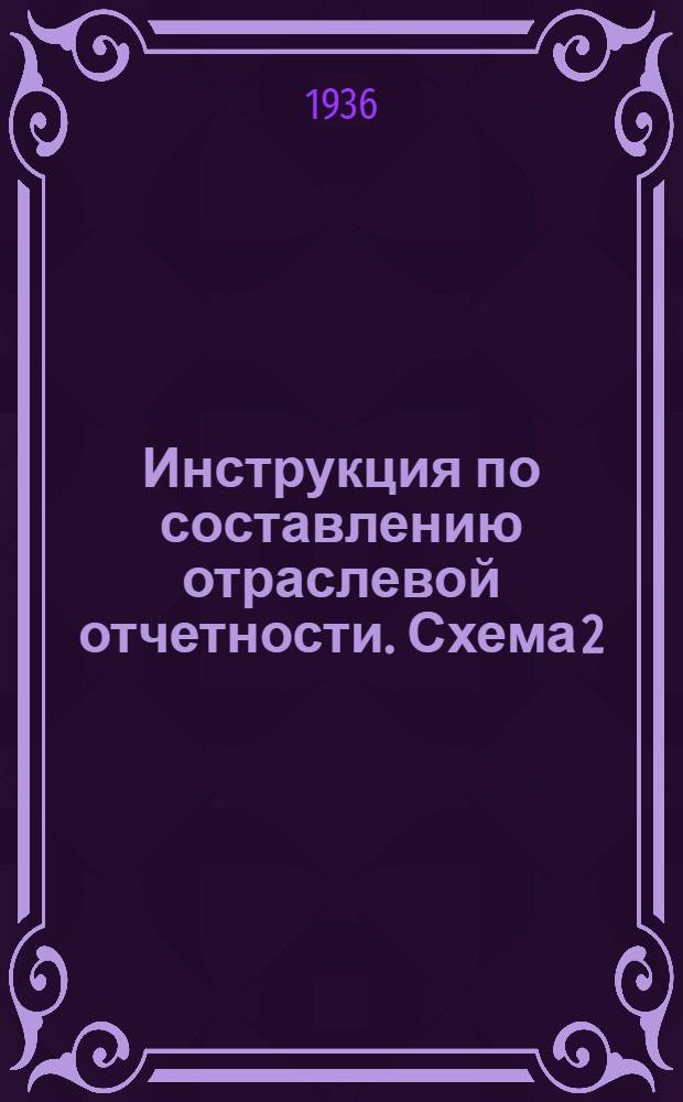 Инструкция по составлению отраслевой отчетности. Схема 2 : Предприятия НКЗема