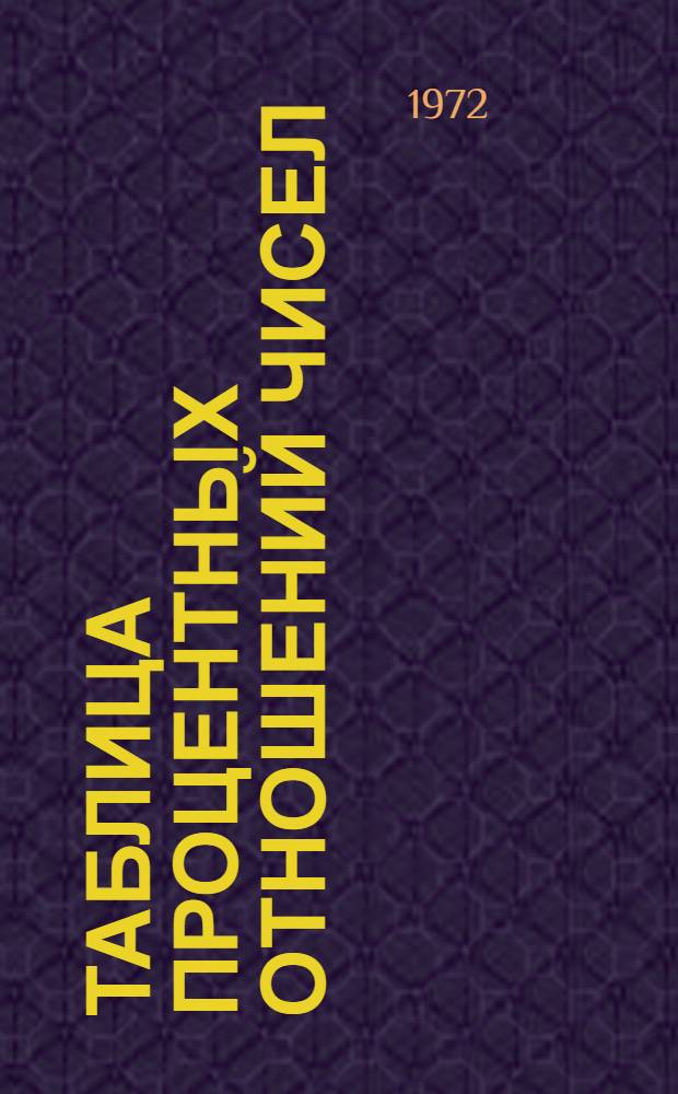 Таблица процентных отношений чисел