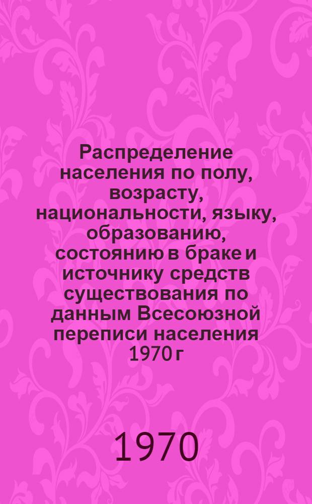 Распределение населения по полу, возрасту, национальности, языку, образованию, состоянию в браке и источнику средств существования по данным Всесоюзной переписи населения 1970 г : [Табл. 1-10] [1]-. [55] : По Кемеровской области