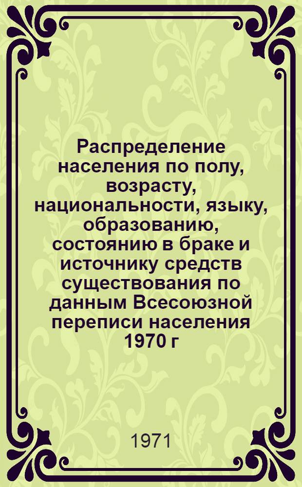 Распределение населения по полу, возрасту, национальности, языку, образованию, состоянию в браке и источнику средств существования по данным Всесоюзной переписи населения 1970 г. .. : (Таблицы 5с, 7с, 8с, 9с, 10с и 12с) [1]-. [111] : ... по г. Сыктывкару Коми АССР