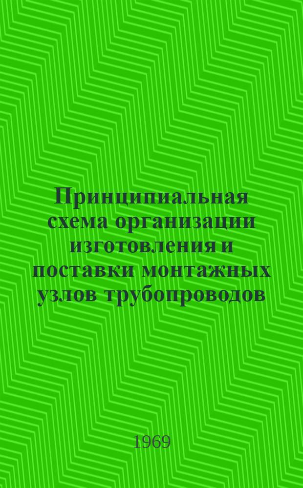 Принципиальная схема организации изготовления и поставки монтажных узлов трубопроводов, блоков и блочно-комплектных устройств