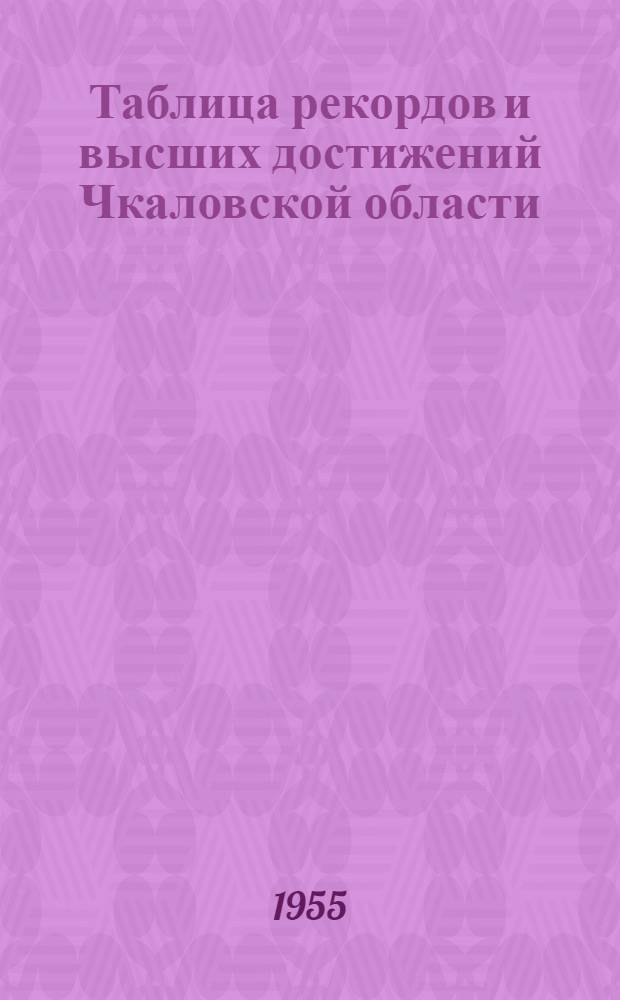 Таблица рекордов и высших достижений Чкаловской области : (По состоянию на 1 июля 1955 г.)