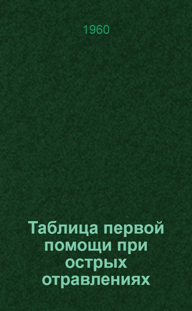 Таблица первой помощи при острых отравлениях