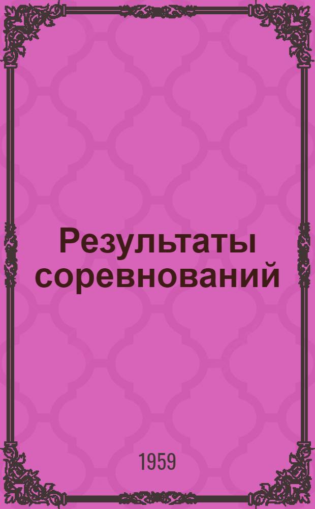 Результаты соревнований