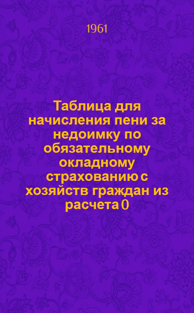 Таблица для начисления пени за недоимку по обязательному окладному страхованию с хозяйств граждан из расчета 0,1 % за день (в рублях и копейках)