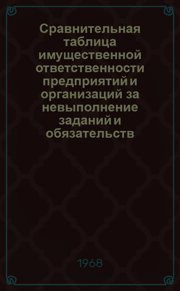 Сравнительная таблица имущественной ответственности предприятий и организаций за невыполнение заданий и обязательств