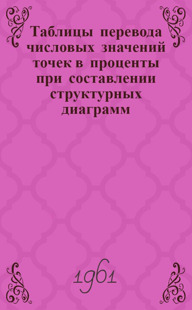 Таблицы перевода числовых значений точек в проценты при составлении структурных диаграмм