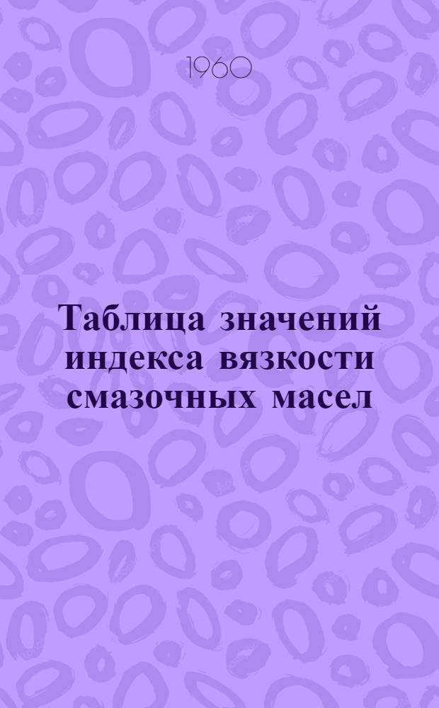 Таблица значений индекса вязкости смазочных масел