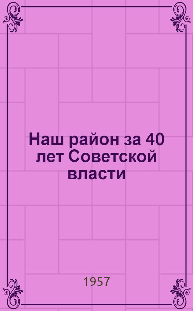 Наш район за 40 лет Советской власти : (Темат. вечер в Батецком район. доме культуры)