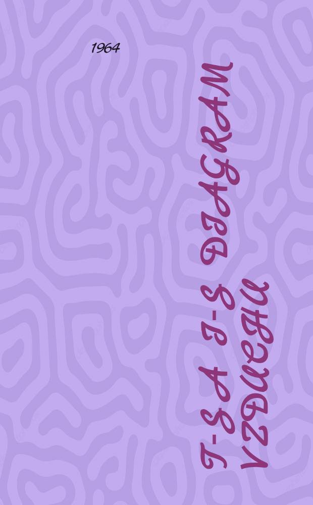 T-S [a] I-S diagram vzduchu