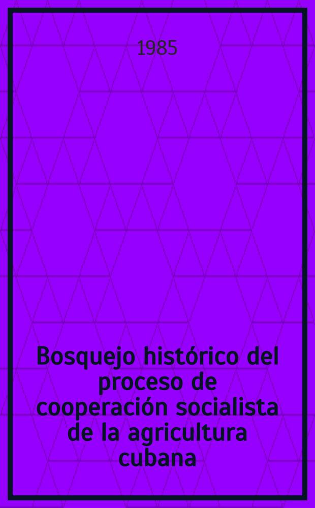 Bosquejo histórico del proceso de cooperación socialista de la agricultura cubana