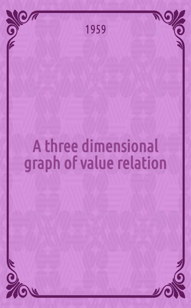 A three dimensional graph of value relation