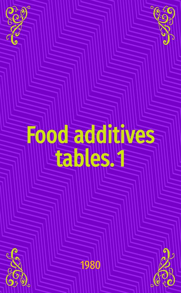 Food additives tables. [1] : Classes I-IV