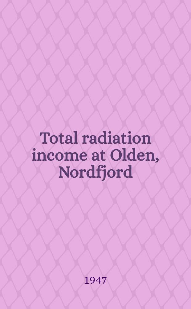 Total radiation income at Olden, Nordfjord
