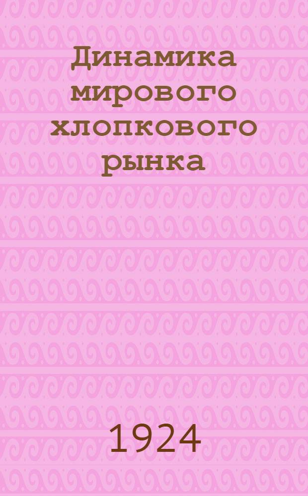 Динамика мирового хлопкового рынка