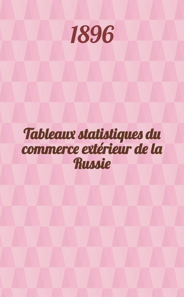 Tableaux statistiques du commerce extérieur de la Russie