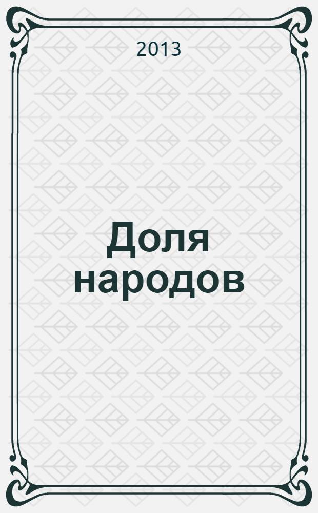 Доля народов