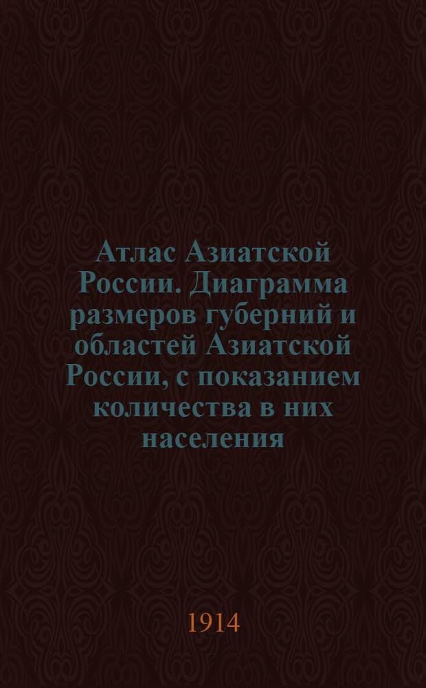 Атлас Азиатской России. Диаграмма размеров губерний и областей Азиатской России, с показанием количества в них населения