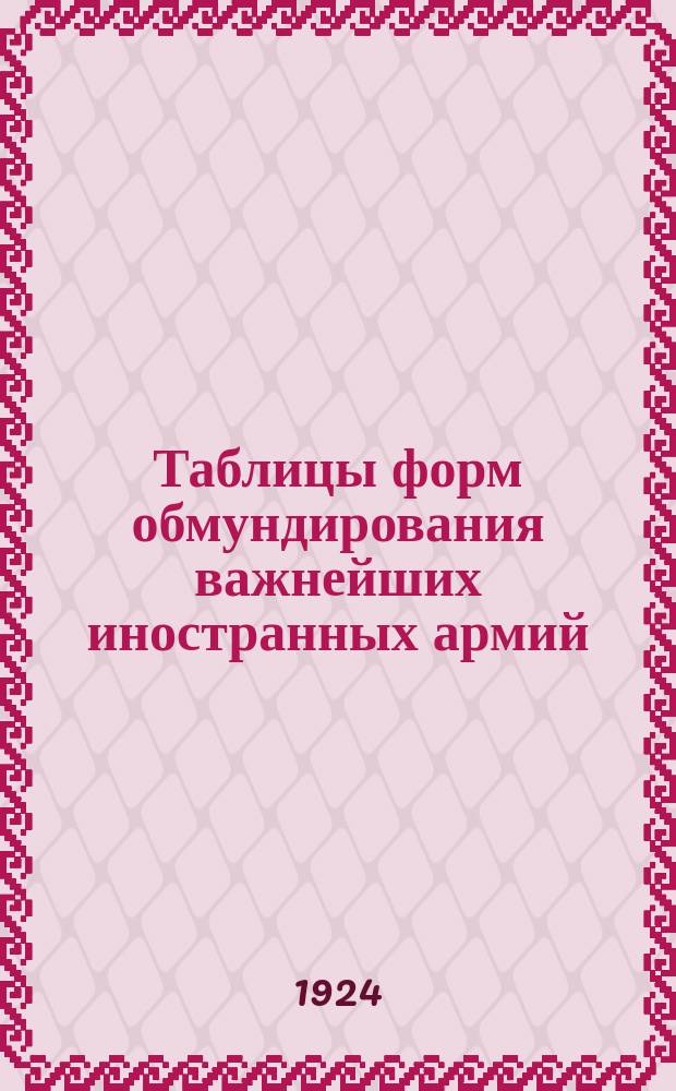 Таблицы форм обмундирования важнейших иностранных армий
