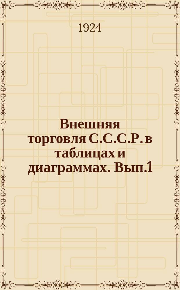 Внешняя торговля С.С.С.Р. в таблицах и диаграммах. Вып.1 : Привоз