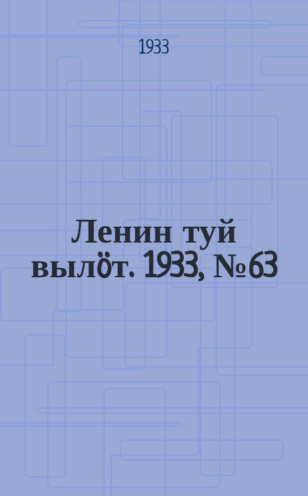 Ленин туй вылöт. 1933, № 63(771) (10 мая)