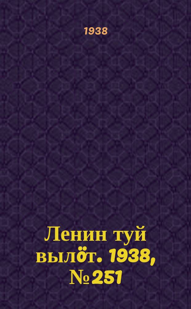 Ленин туй вылöт. 1938, № 251(1887) (11 дек.)