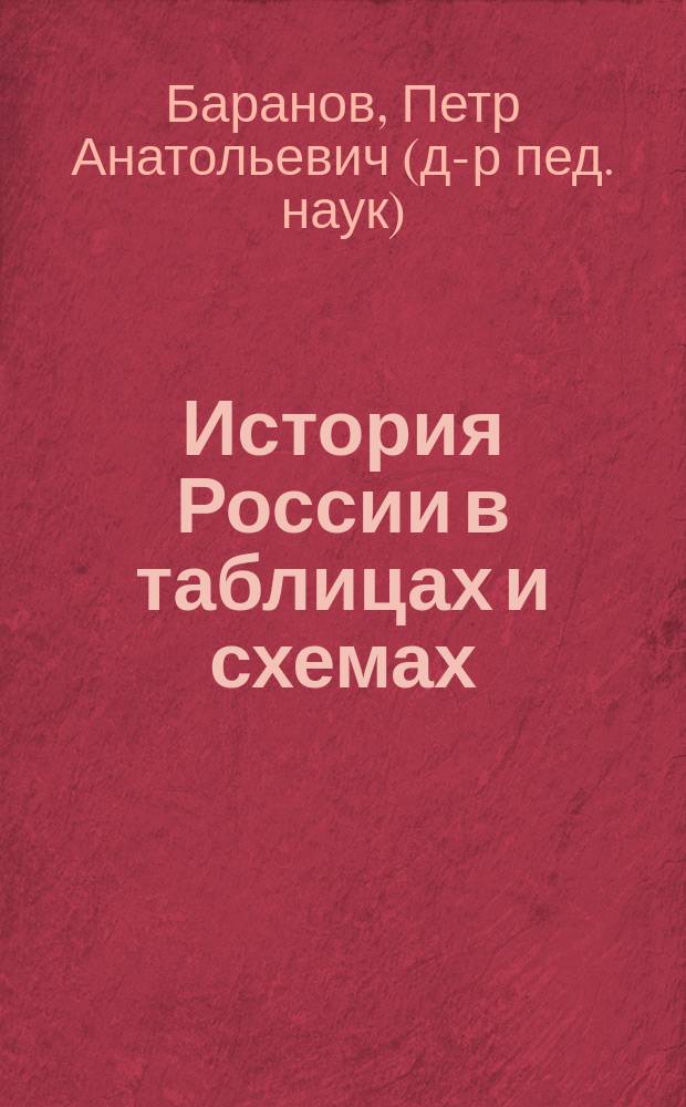 История России в таблицах и схемах : 6-11 классы : справочные материалы : для быстрой подготовки к устному экзамену и ЕГЭ
