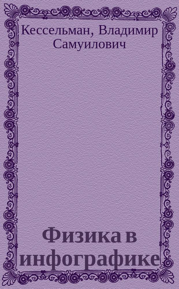 Физика в инфографике : от гномона до кванта