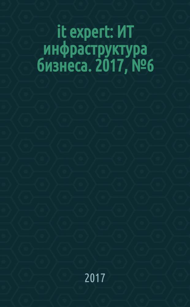 it expert : ИТ инфраструктура бизнеса. 2017, № 6 (259)